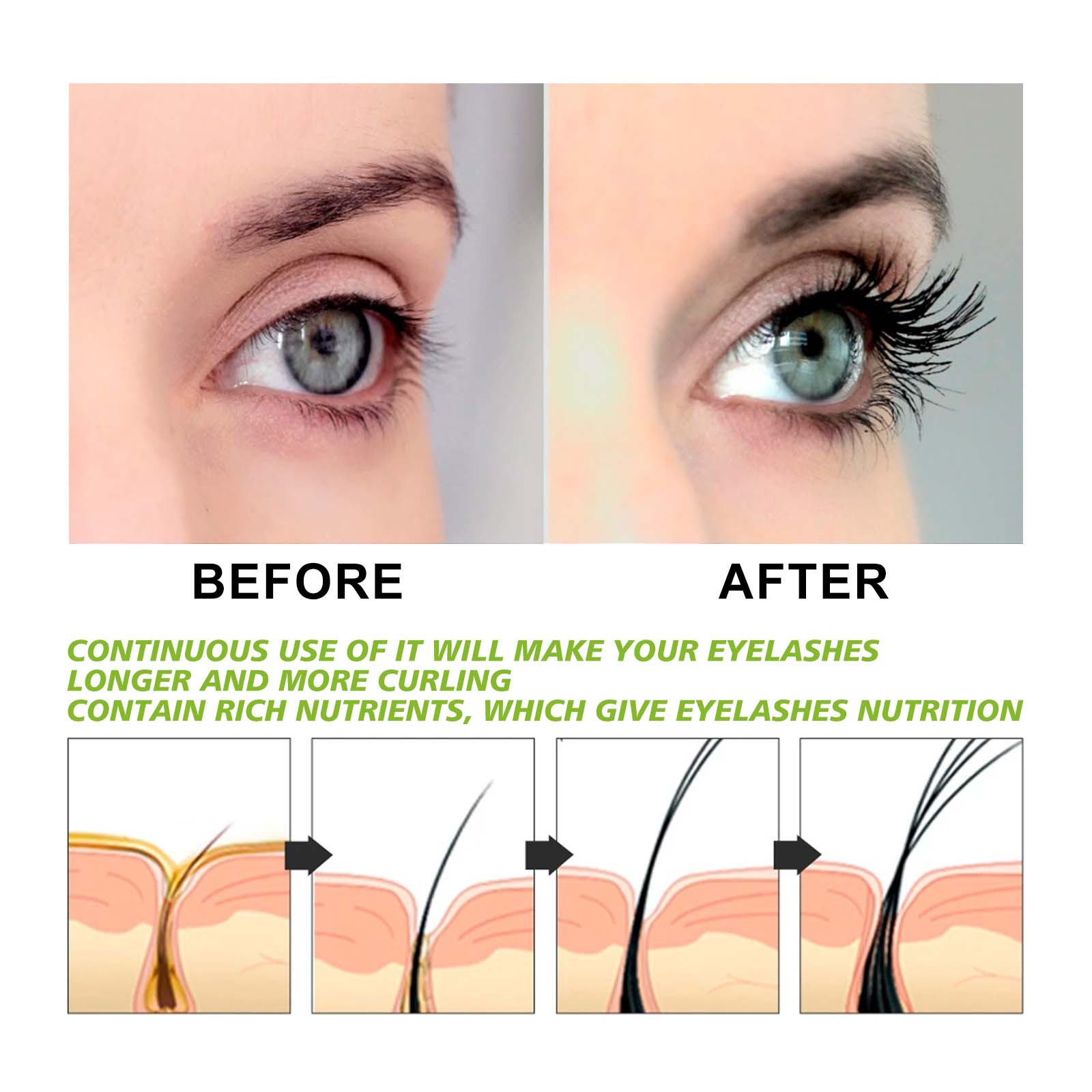 Eyelash Growth Liquid Enlarge  - Lifted Nutrition & Fitness Reviews avaliação e preço