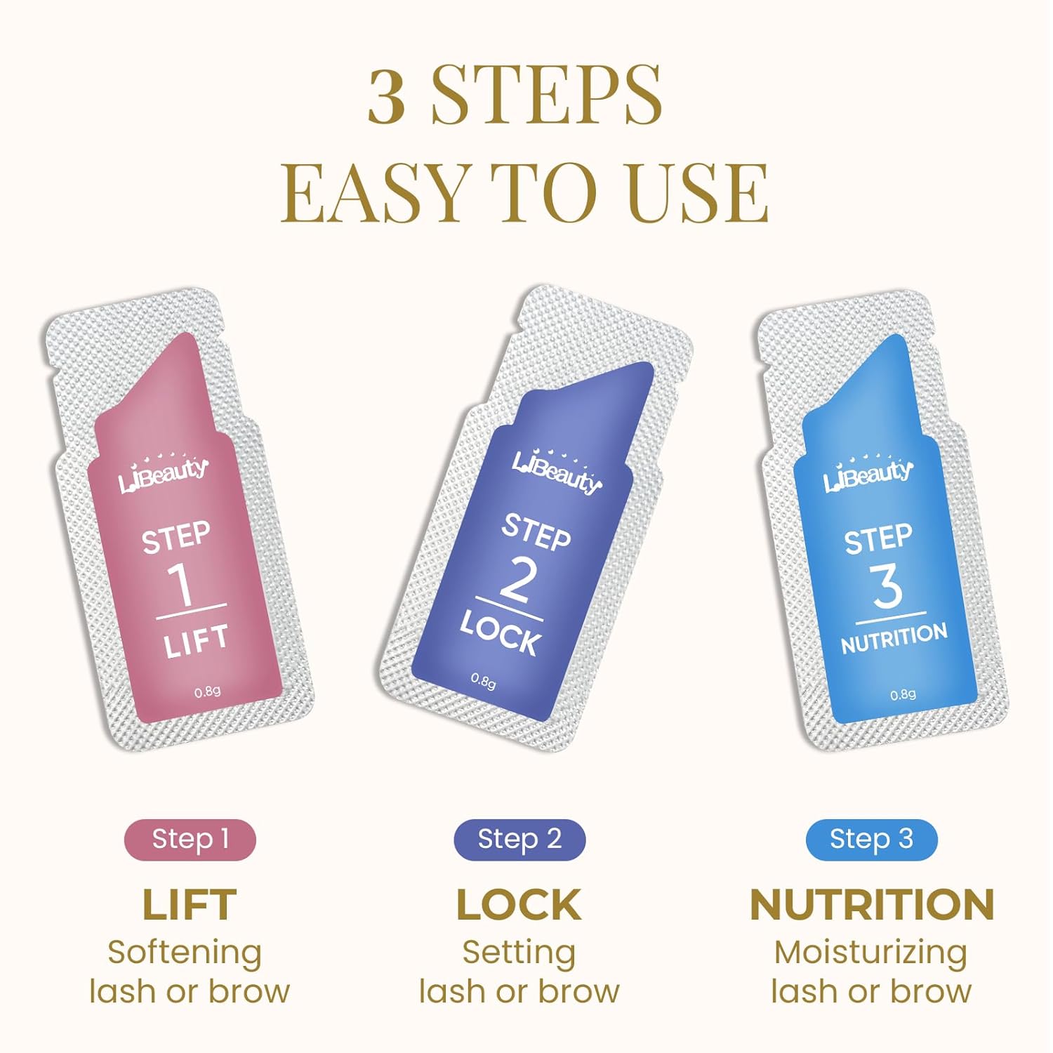 Libeauty 5 Pieces/Lot #1#2#3#4 - Lifted Nutrition & Fitness Reviews avaliação e preço