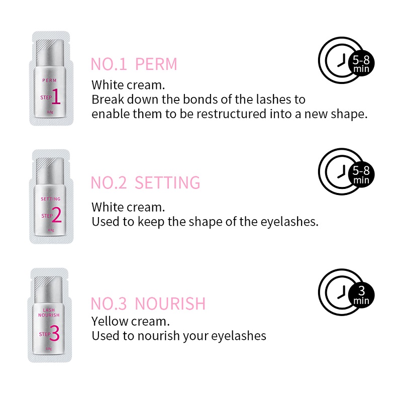 10 Pieces/Lot Lash Lift Kit #1 - Lifted Nutrition & Fitness Reviews avaliação e preço